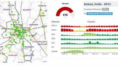 air quality index