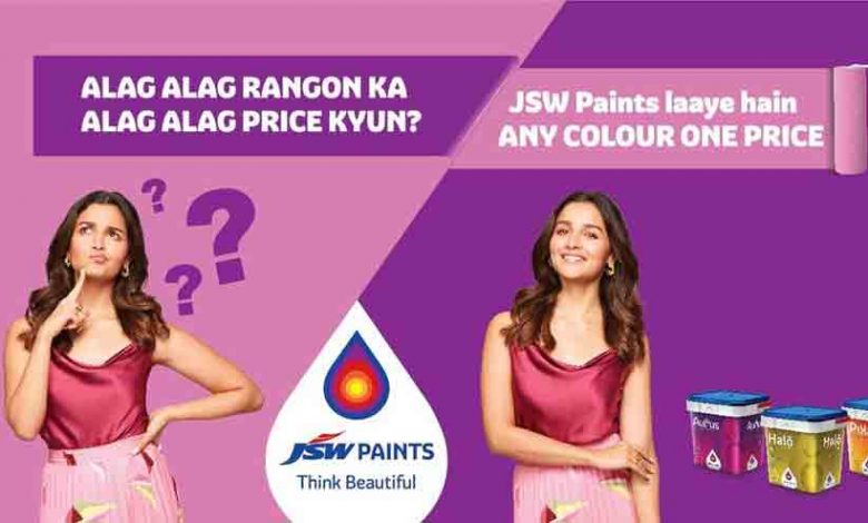 jsw paints