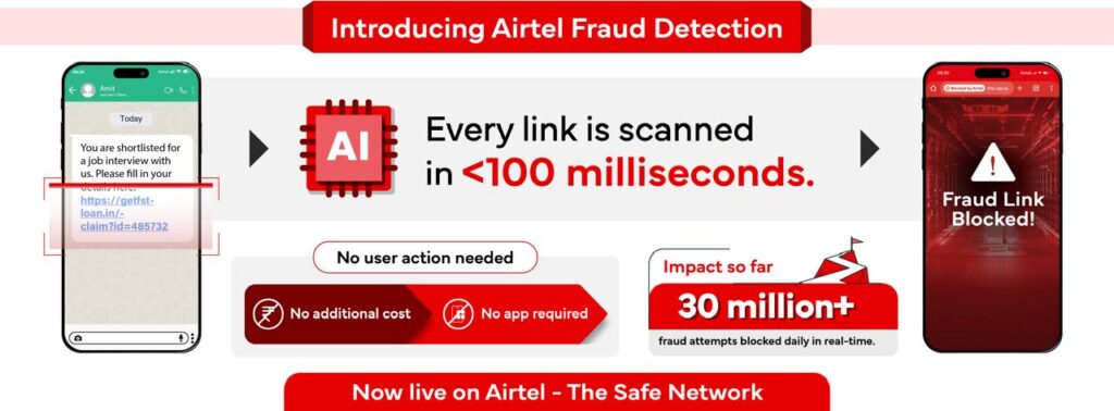 airtel